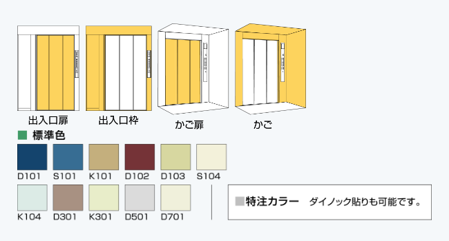 カラーバリエーション