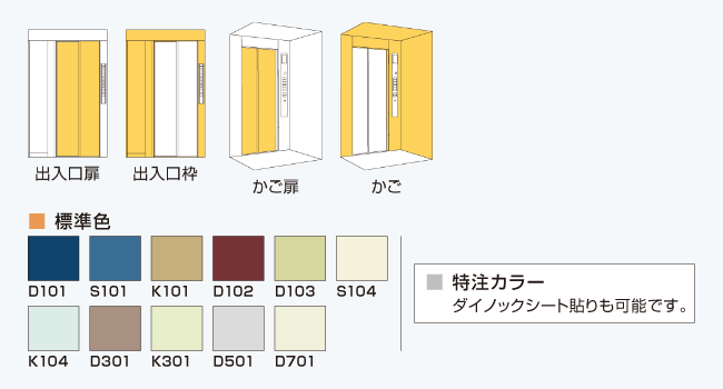 カラーバリエーション