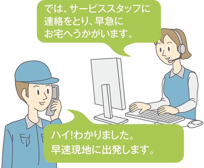 製品の保証